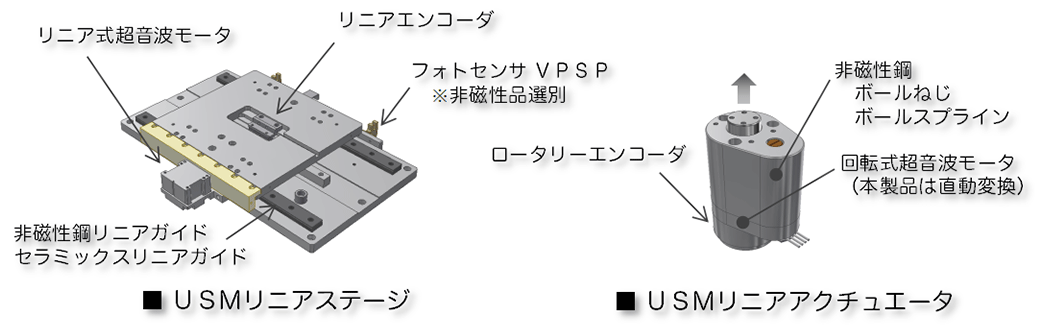 真空・非磁性対応システム構成例